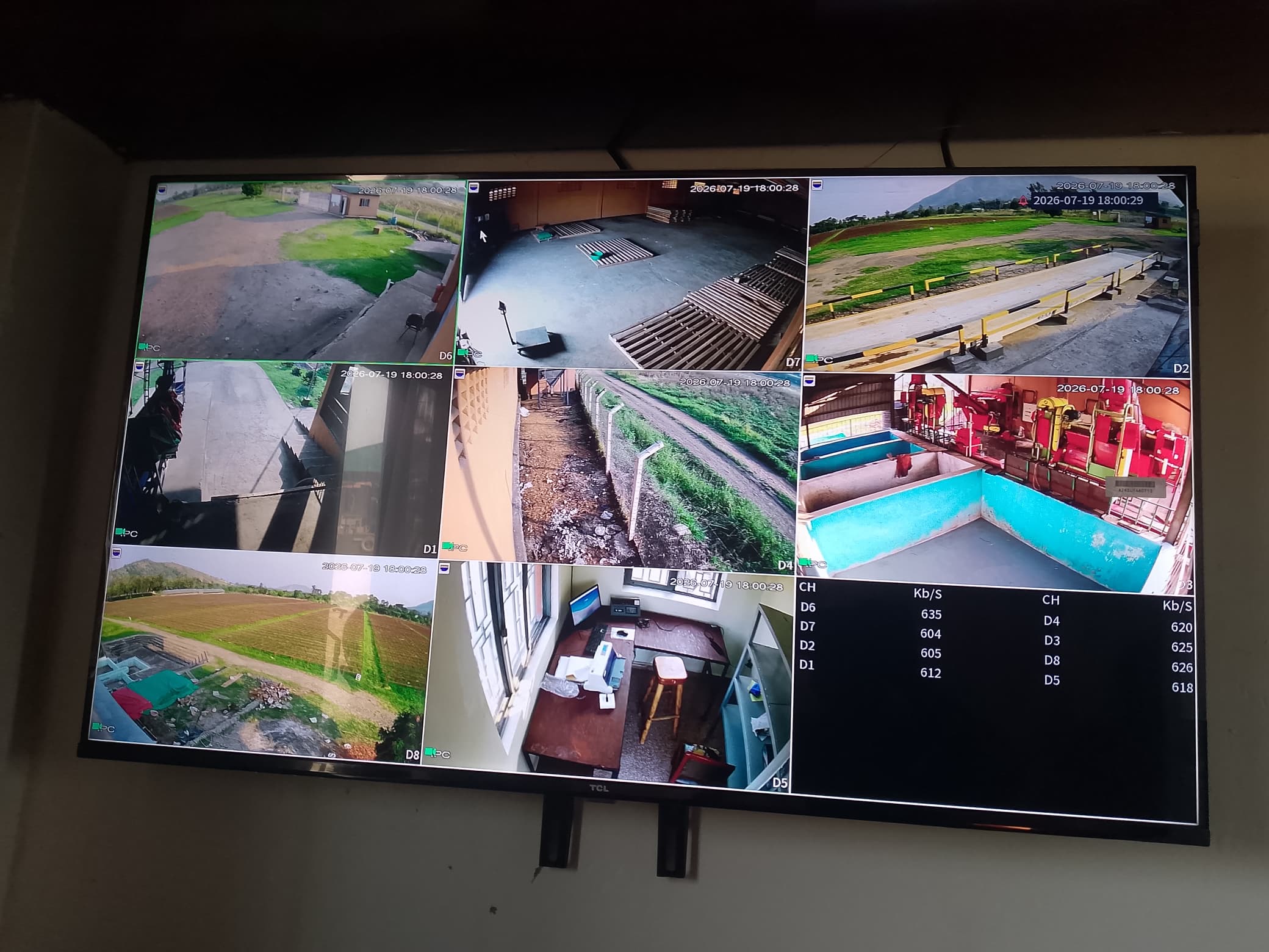 Security And Surveillance Systems project image